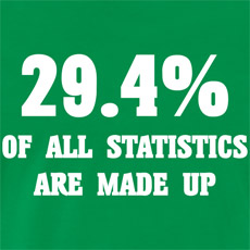 29-4-percent-of-all-statistics-are-made-up.jpg