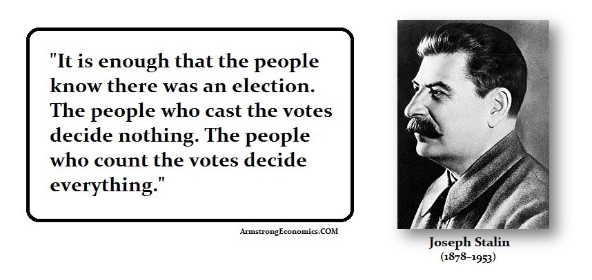 Stalin-elections.jpg Stalin-elections.jpg