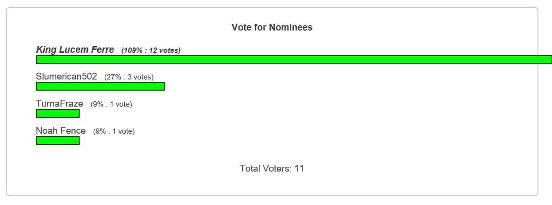 rigged.jpg rigged.jpg