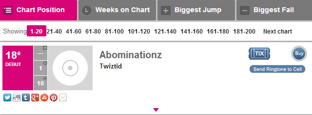 twiztidabominationzbb200