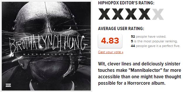 BLH-MannibalectorReview